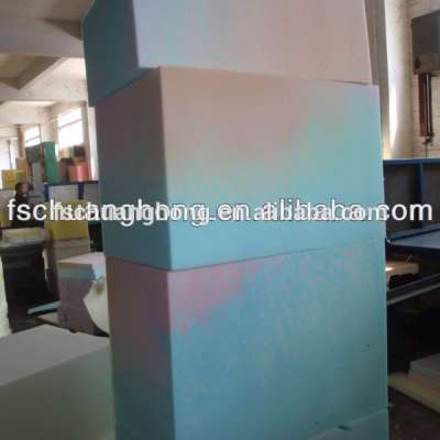 polyurethane foam sponge